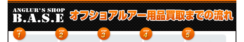 オフショアルアー用品買取までの流れ