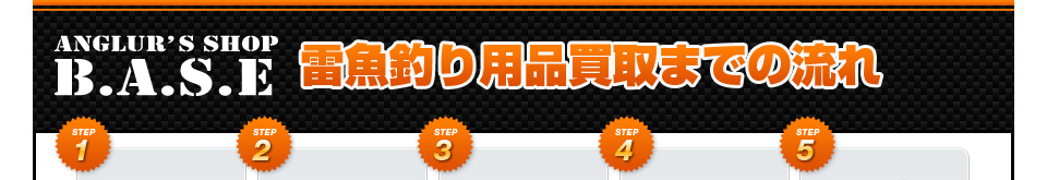 雷魚釣り用品買取までの流れ
